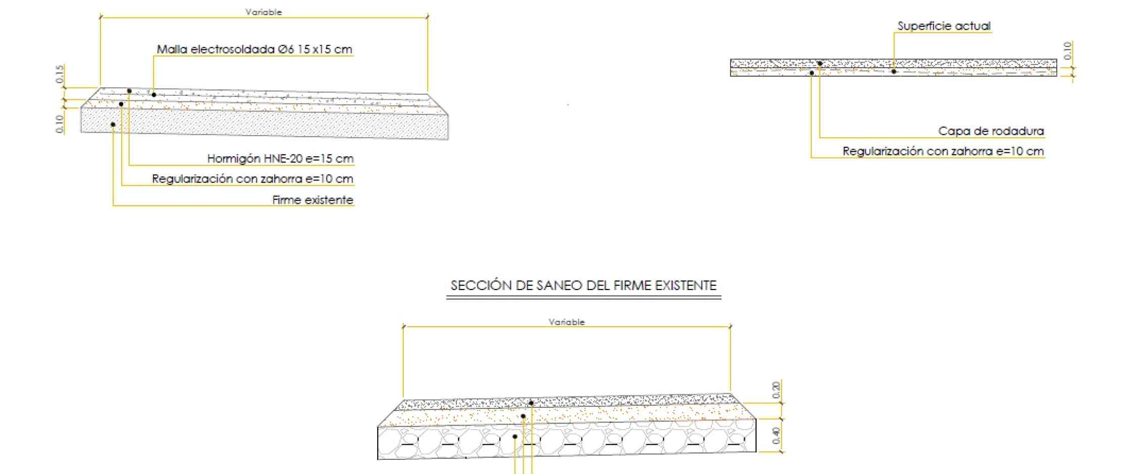 Detalle de secciones