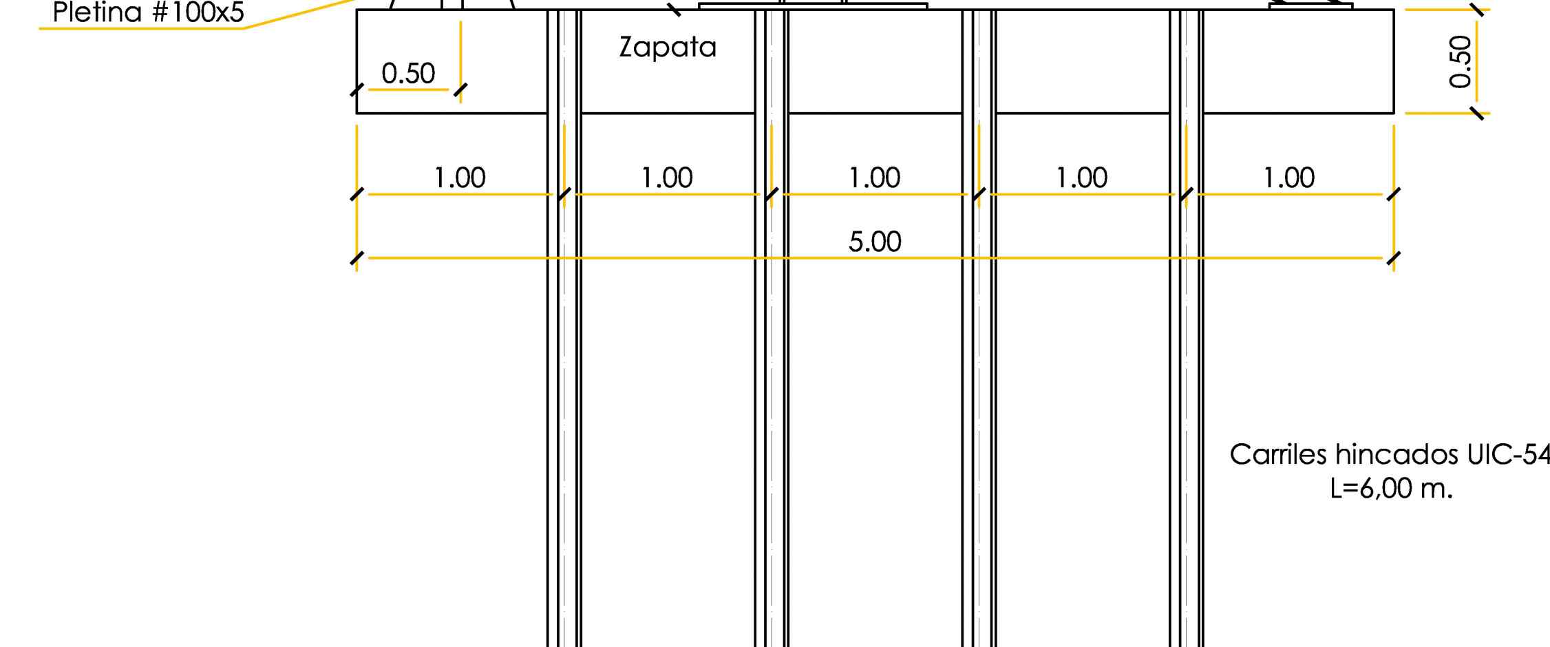 Detalles de prueba de carga